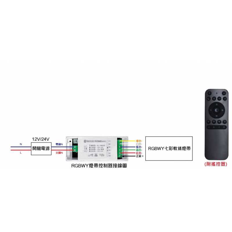 七彩軟條燈帶專用遙控驅動電源-DC12V/24V共用-附遙控器 QC-16903A